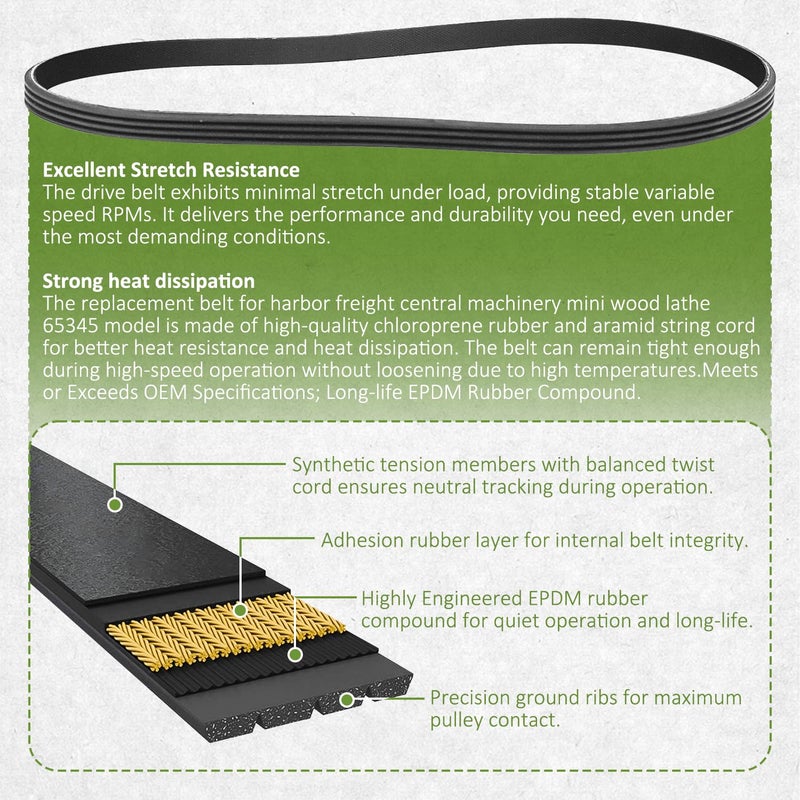 MaxLLTo 2 Pack Replacement Belt for Harbor Freight Central Machinery Mini Wood Lathe 65345 Model (24" Internal Length 4 Rib) - Image 4